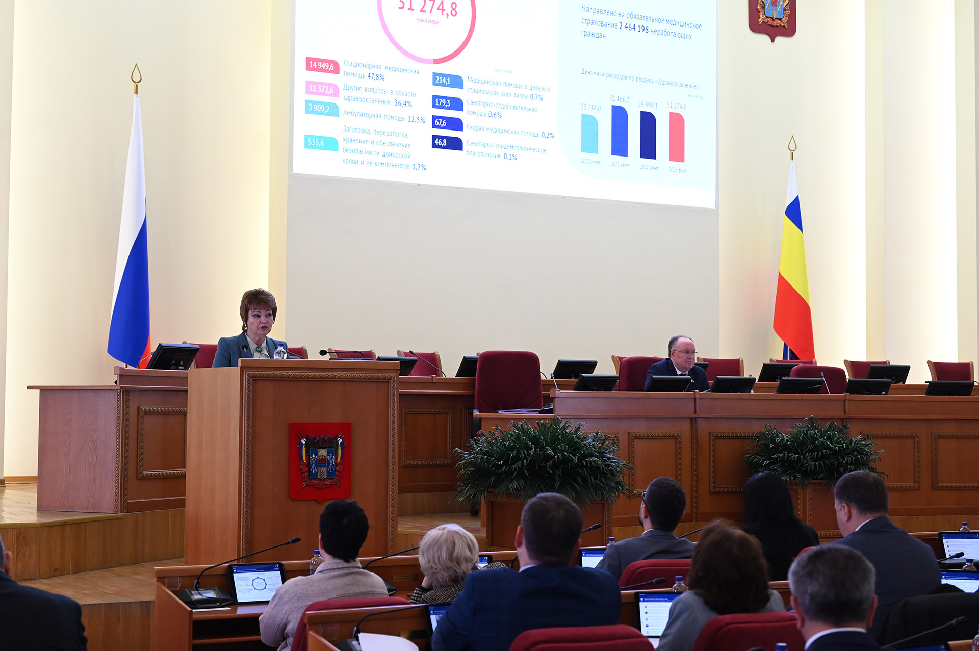 По результатам исполнения областного бюджета 2023 года сложился профицит в сумме 13,3 млрд рублей